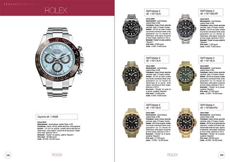 montre de poche rolex|catalogue rolex et prix.